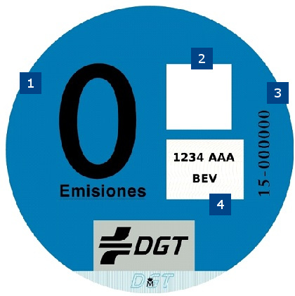 Etiqueta ambiental DGT cero
